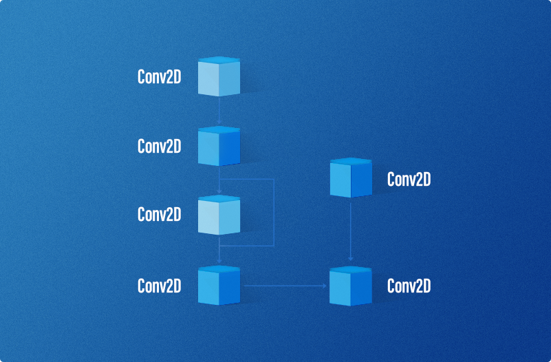 High Performance and Low Latency