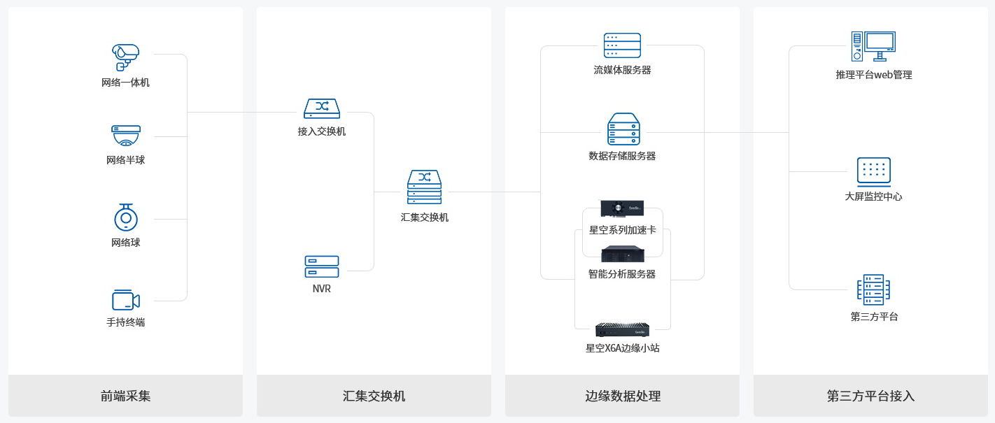 企业微信截图_20220507221401.png