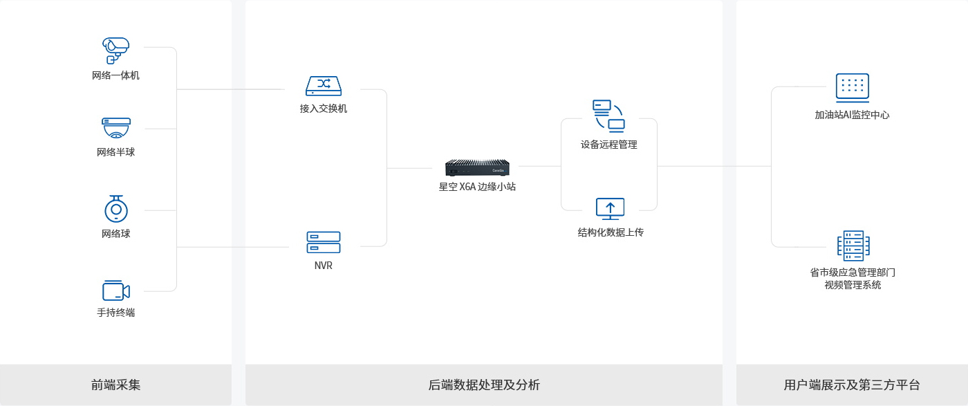 企业微信截图_20220616184248.png