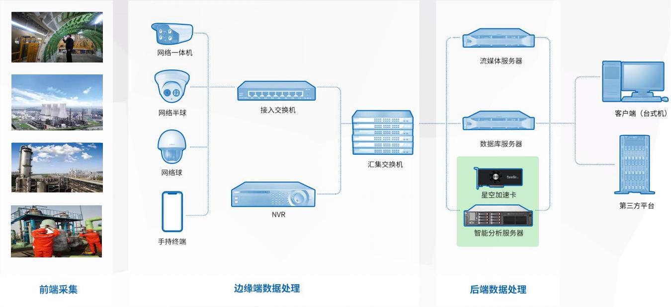 企业微信截图_20220511181358.png