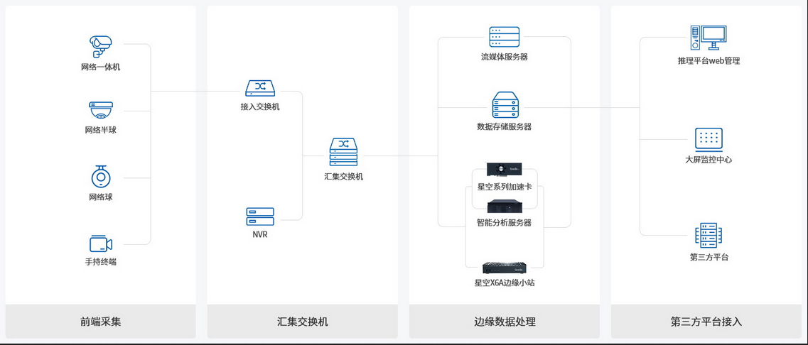 企业微信截图_20220801184826.png