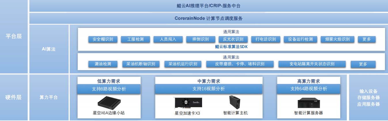 企业微信截图_20221021144739.png