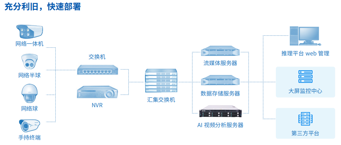 企业微信截图_20221027182051.png