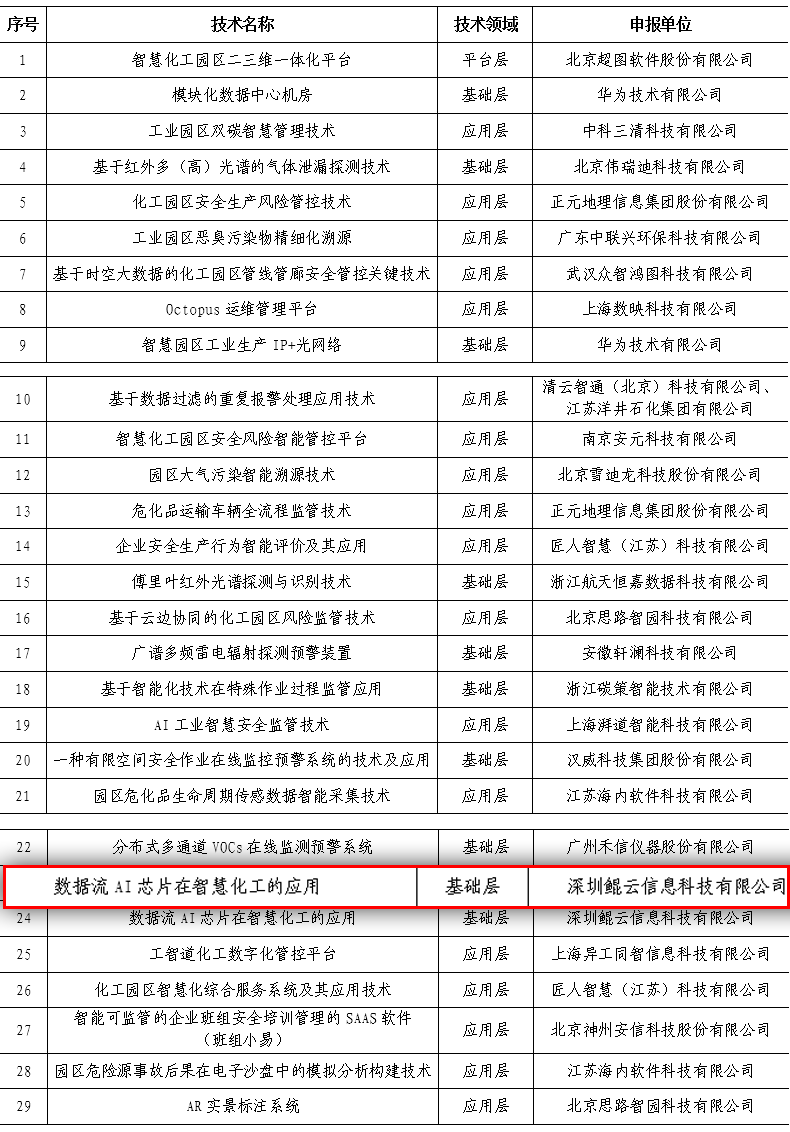 微信图片_20221107183738.png