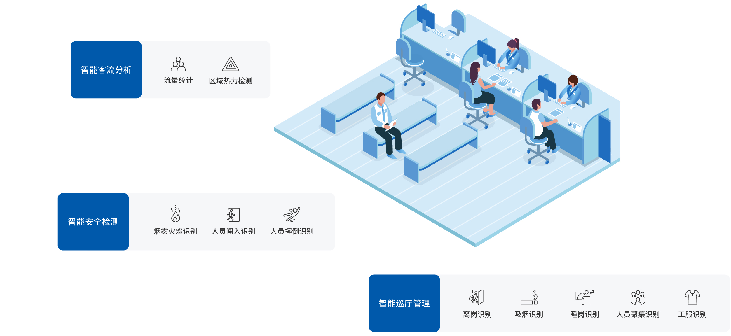方案概述