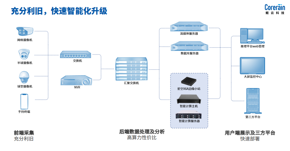 企业微信截图_20221206180041.png