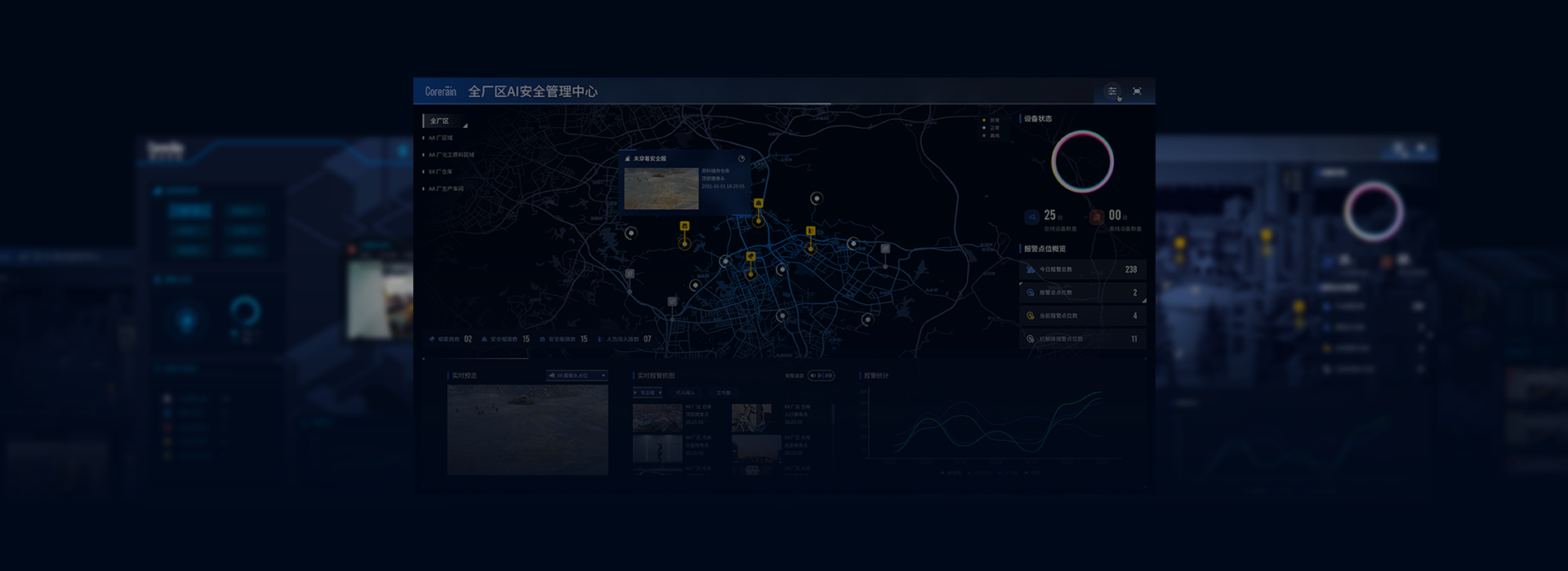  Al-powered Safety Monitoring Analytics (ASMA) Solution