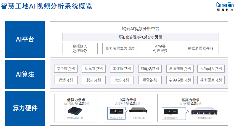 企业微信截图_20230411182407.png