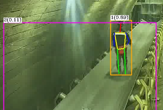 皮带载人、跨越识别