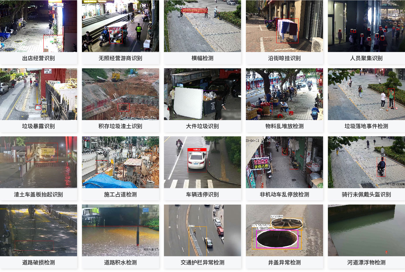 方案概述
