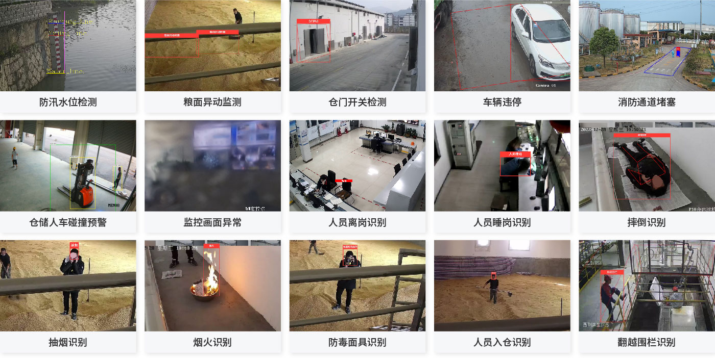 方案概述