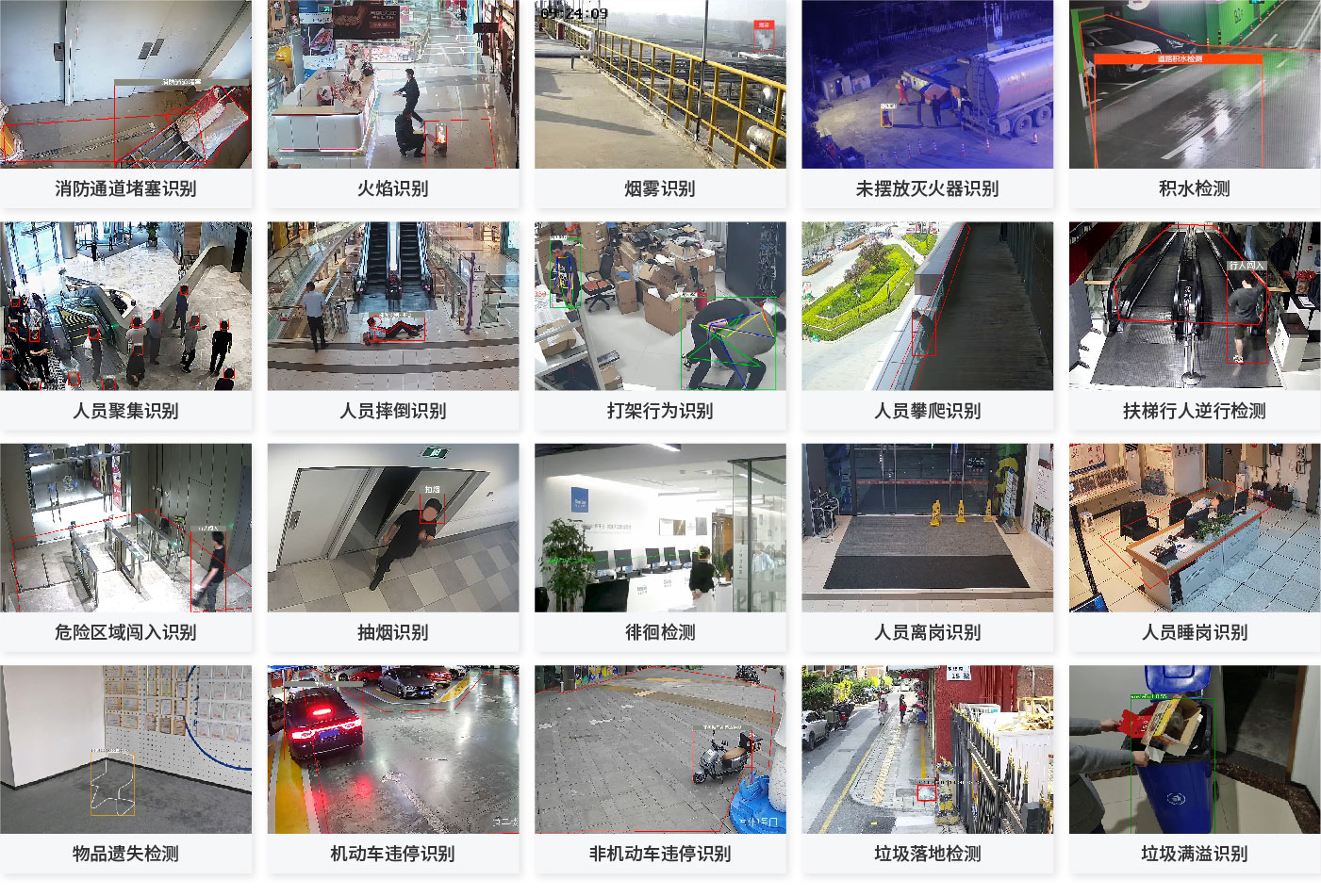 方案概述