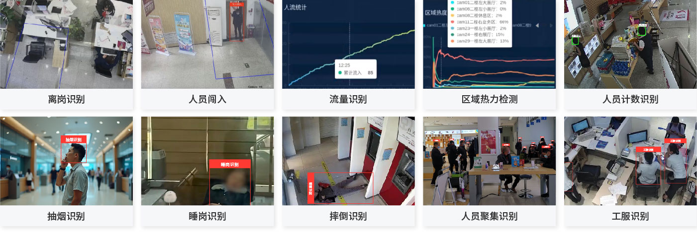方案概述