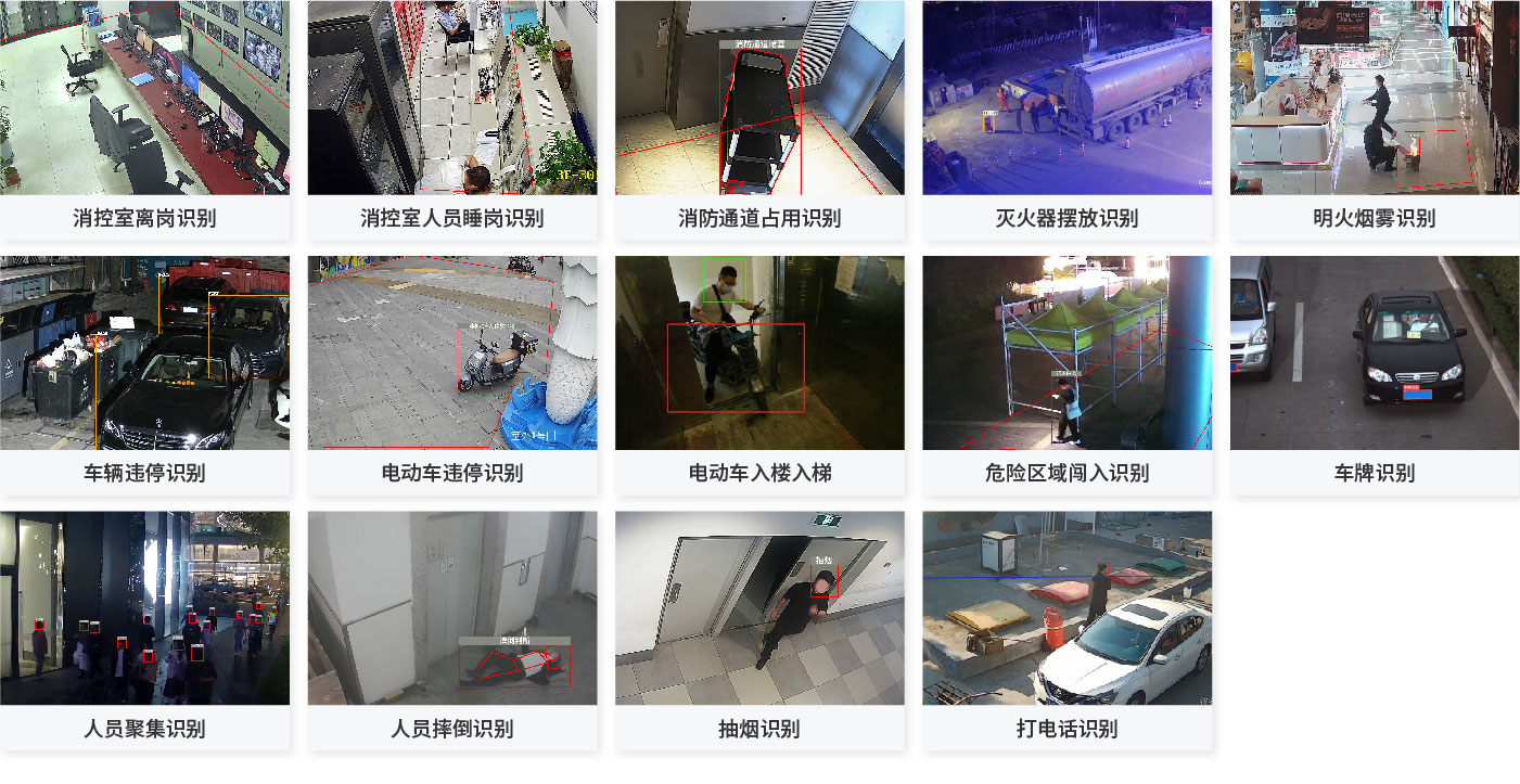 方案概述