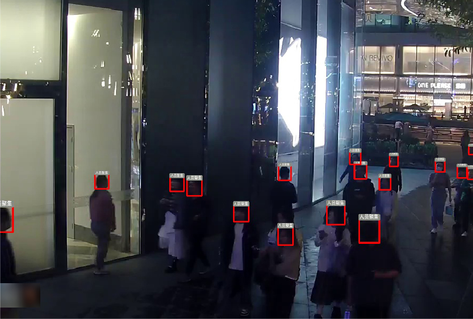 人员聚集识别