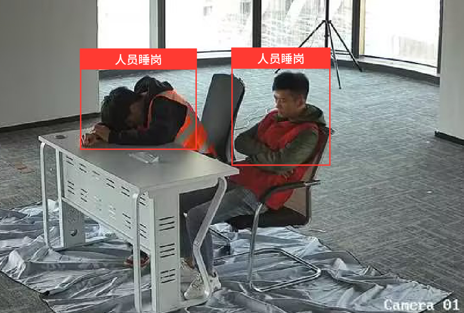 睡岗识别