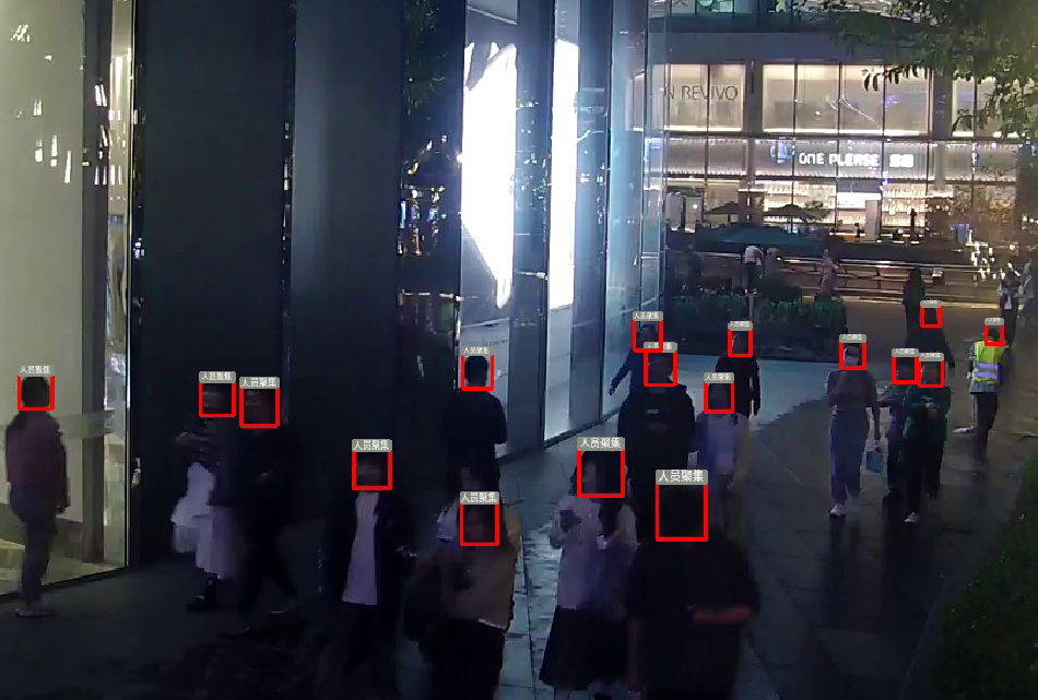人员聚集识别