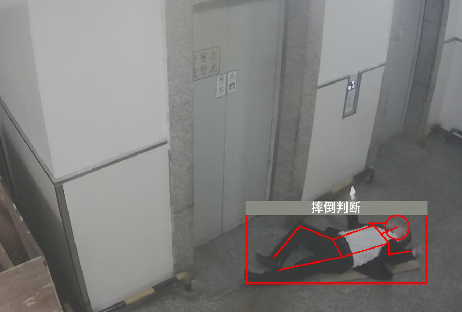 人员摔倒识别