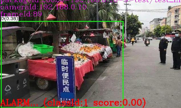 占道经营识别
