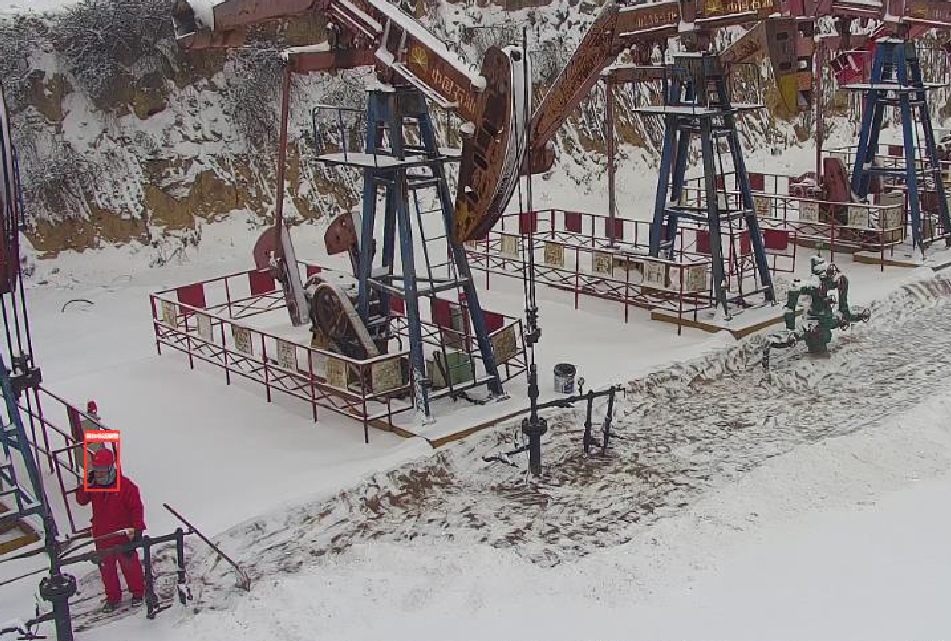 Calling Behaviors Recognition