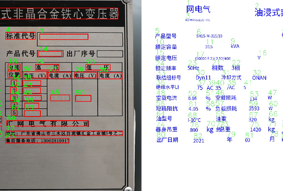 Optical Character Recognition
