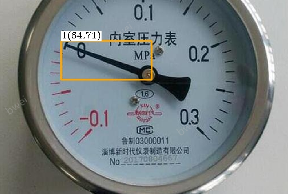 Power Meter Reading Recognition