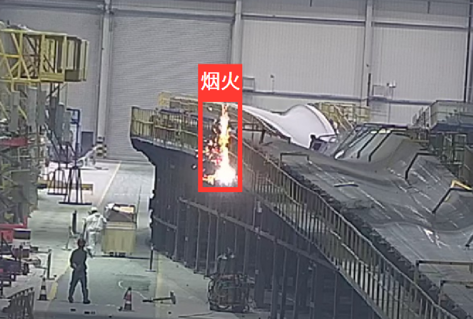 Fire & Smoke Detection