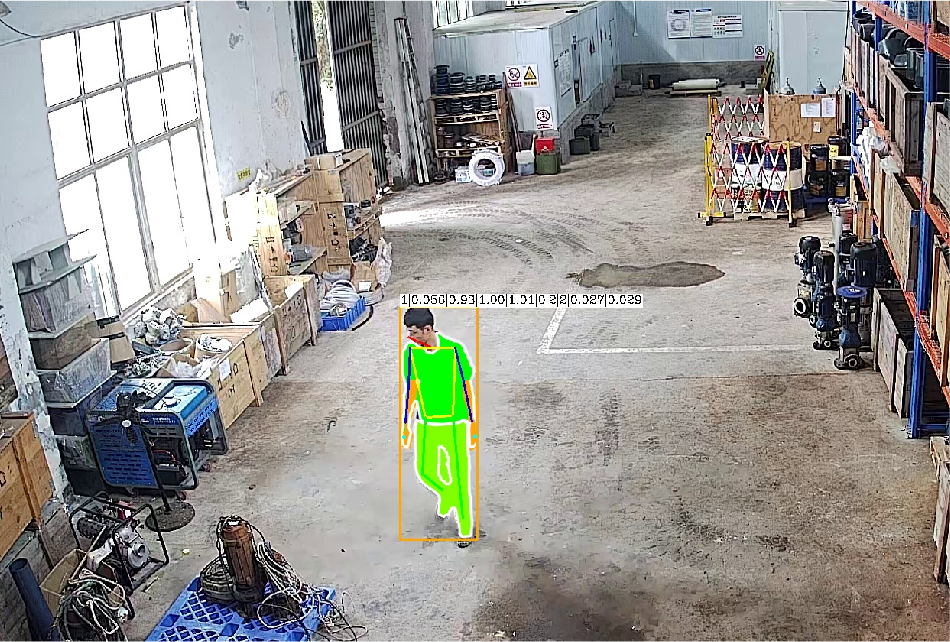 Skin Exposure Detection