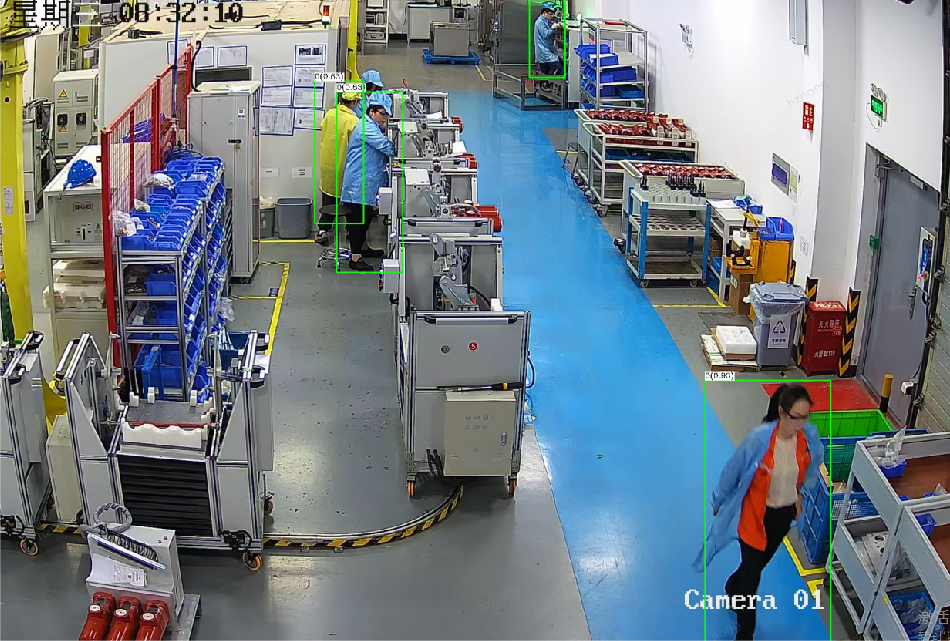 Safety Goggles Detection