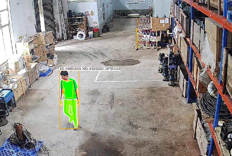 Skin Exposure Detection