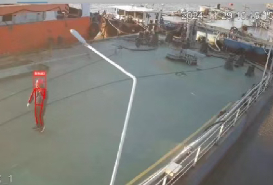 Calling Behaviors Recognition