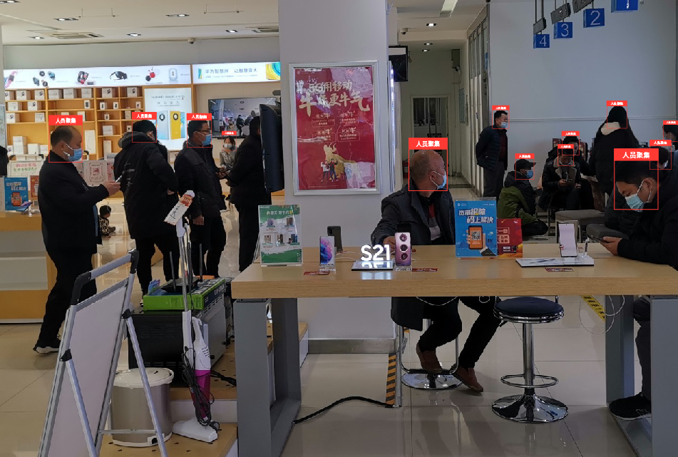 Crowd Anomaly Detection