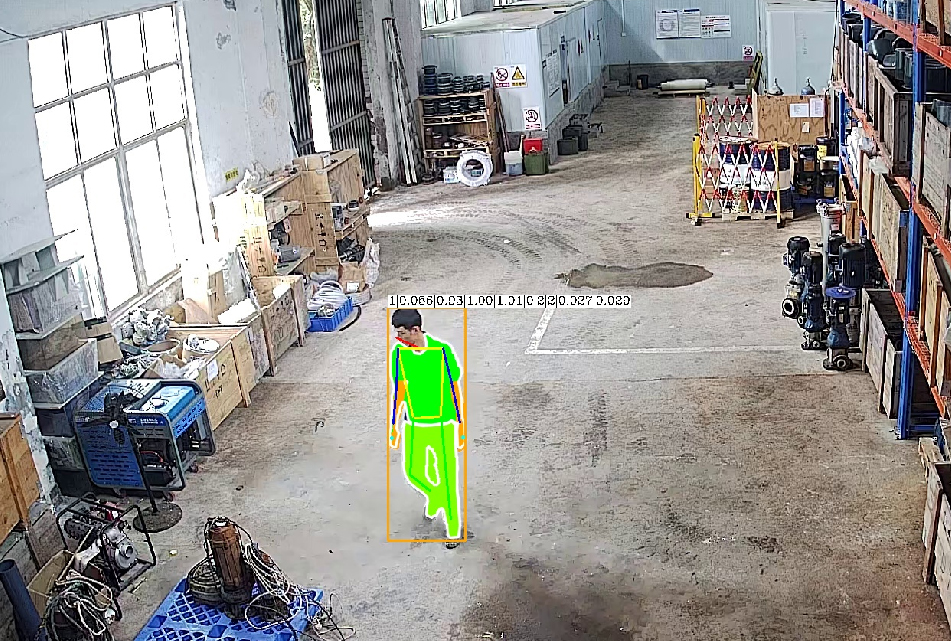 Skin Exposure Detection